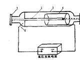 激光是什么？激光器分類(lèi)根據(jù)什么？